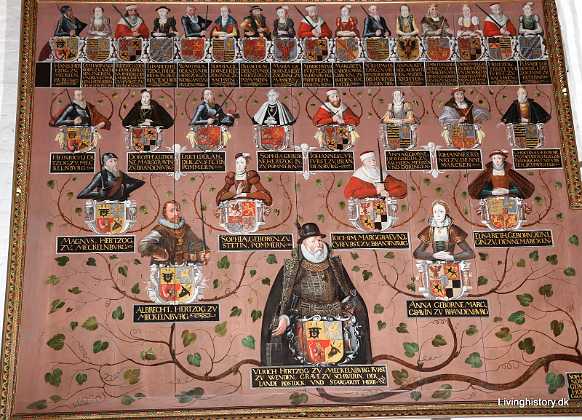 Enkedronning Sophie 1622 Enkedronning Sophie af Mecklenburgs genealogi.f. 1557 d. 1631.Gift med Frederik II i 1572-1588. Datter af hertug Ulrich...